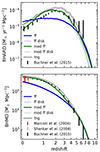 Thumbnail: Fig. 2. Refer to the following caption and surrounding text.