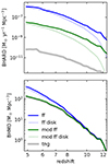 Thumbnail: Fig. 6. Refer to the following caption and surrounding text.