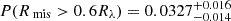 $ P(R_\text{mis} > 0.6 R_\lambda)= 0.0327^{ +0.016}_{-0.014} $
