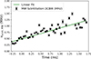 Thumbnail: Fig. 10. Refer to the following caption and surrounding text.