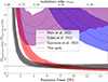 Thumbnail: Fig. 14. Refer to the following caption and surrounding text.