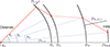 Thumbnail: Fig. 1. Refer to the following caption and surrounding text.
