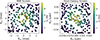 Thumbnail: Fig. 5. Refer to the following caption and surrounding text.