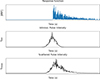 Thumbnail: Fig. 6. Refer to the following caption and surrounding text.