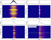 Thumbnail: Fig. 7. Refer to the following caption and surrounding text.