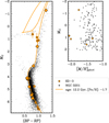 Thumbnail: Fig. 12 Refer to the following caption and surrounding text.
