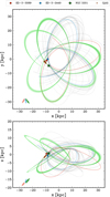 Thumbnail: Fig. 13 Refer to the following caption and surrounding text.