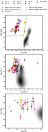 Thumbnail: Fig. 9 Refer to the following caption and surrounding text.