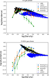 Thumbnail: Fig. 3. Refer to the following caption and surrounding text.
