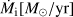 $\dot{M}_{\mathrm{i}}\left[M_{\odot}/\mathrm{yr}\right]$