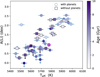 Thumbnail: Fig. 1 Refer to the following caption and surrounding text.