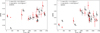 Thumbnail: Fig. 3 Refer to the following caption and surrounding text.