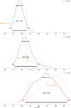 Thumbnail: Fig. 11 Refer to the following caption and surrounding text.