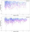Thumbnail: Fig. 4 Refer to the following caption and surrounding text.