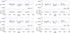 Thumbnail: Fig. 3 Refer to the following caption and surrounding text.
