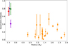 Thumbnail: Fig. 5 Refer to the following caption and surrounding text.
