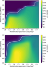 Thumbnail: Fig. 8 Refer to the following caption and surrounding text.