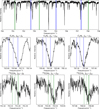 Thumbnail: Fig. 2 Refer to the following caption and surrounding text.