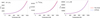 Thumbnail: Fig. 6 Refer to the following caption and surrounding text.