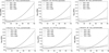 Thumbnail: Fig. 8 Refer to the following caption and surrounding text.