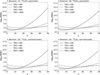 Thumbnail: Fig. 9 Refer to the following caption and surrounding text.