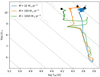 Thumbnail: Fig. 1. Refer to the following caption and surrounding text.