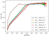 Thumbnail: Fig. 3. Refer to the following caption and surrounding text.