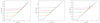 Thumbnail: Fig. 4. Refer to the following caption and surrounding text.