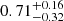 $ 0.71_{-0.32}^{+0.16} $