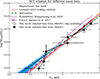 Thumbnail: Fig. 12. Refer to the following caption and surrounding text.