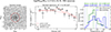 Thumbnail: Fig. A.2. Refer to the following caption and surrounding text.