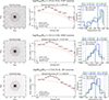 Thumbnail: Fig. A.3. Refer to the following caption and surrounding text.