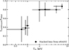 Thumbnail: Fig. 5. Refer to the following caption and surrounding text.