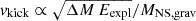 Mathematical equation: $ v_{\mathrm{kick}}\propto\sqrt{\Delta M\,E_{\mathrm{expl}}}/M_{\mathrm{NS,grav}} $