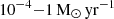 Mathematical equation: $ 10^{-4}{-}1\,\mathrm{M}_{\odot}\,\mathrm{yr}^{-1} $