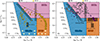 Thumbnail: Fig. 4. Refer to the following caption and surrounding text.