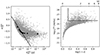 Thumbnail: Fig. 3. Refer to the following caption and surrounding text.