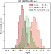 Thumbnail: Fig. 13 Refer to the following caption and surrounding text.