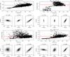 Thumbnail: Fig. 18 Refer to the following caption and surrounding text.