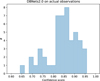 Thumbnail: Fig. A.5 Refer to the following caption and surrounding text.