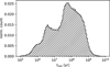 Thumbnail: Fig. F.2 Refer to the following caption and surrounding text.