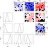 Thumbnail: Fig. 6 Refer to the following caption and surrounding text.