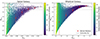 Thumbnail: Fig. 10. Refer to the following caption and surrounding text.