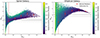 Thumbnail: Fig. 11. Refer to the following caption and surrounding text.
