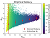 Thumbnail: Fig. 12. Refer to the following caption and surrounding text.