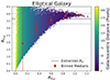 Thumbnail: Fig. 13. Refer to the following caption and surrounding text.