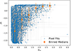 Thumbnail: Fig. 14. Refer to the following caption and surrounding text.
