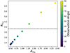 Thumbnail: Fig. 16. Refer to the following caption and surrounding text.