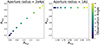 Thumbnail: Fig. 2. Refer to the following caption and surrounding text.