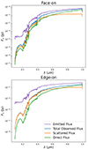 Thumbnail: Fig. 4. Refer to the following caption and surrounding text.